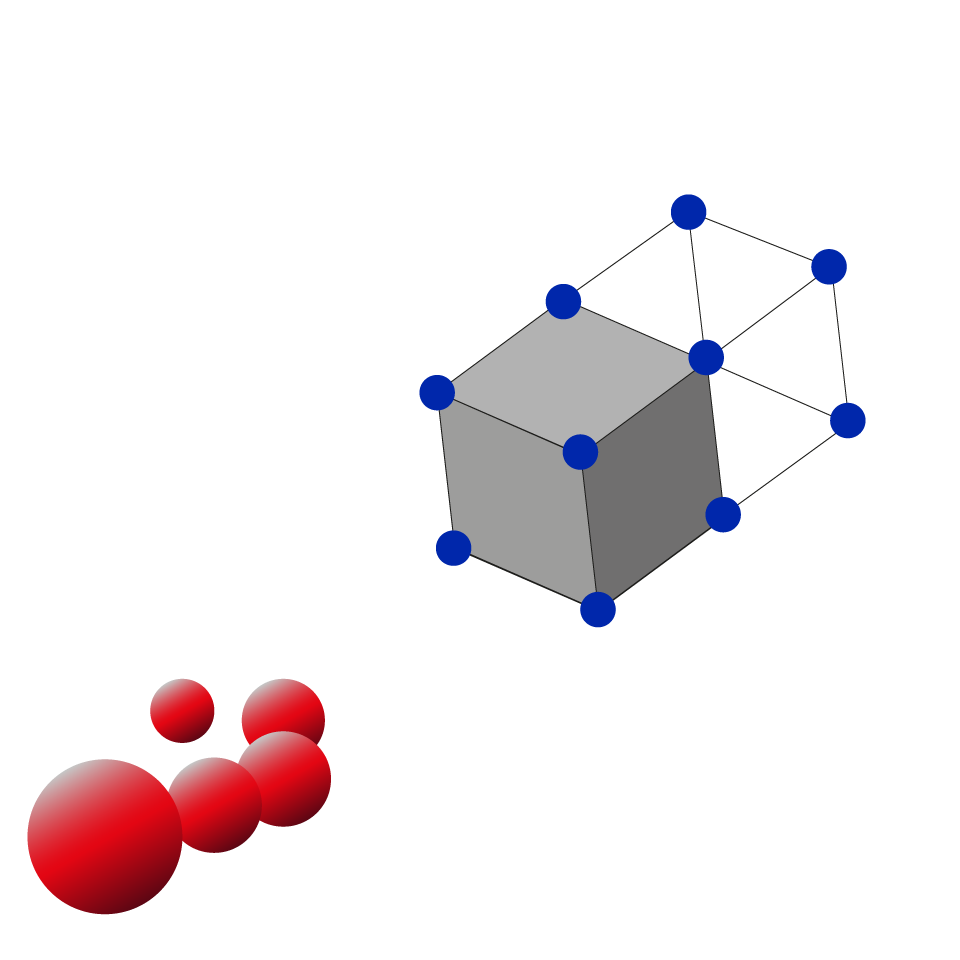 Shperes and Cubes